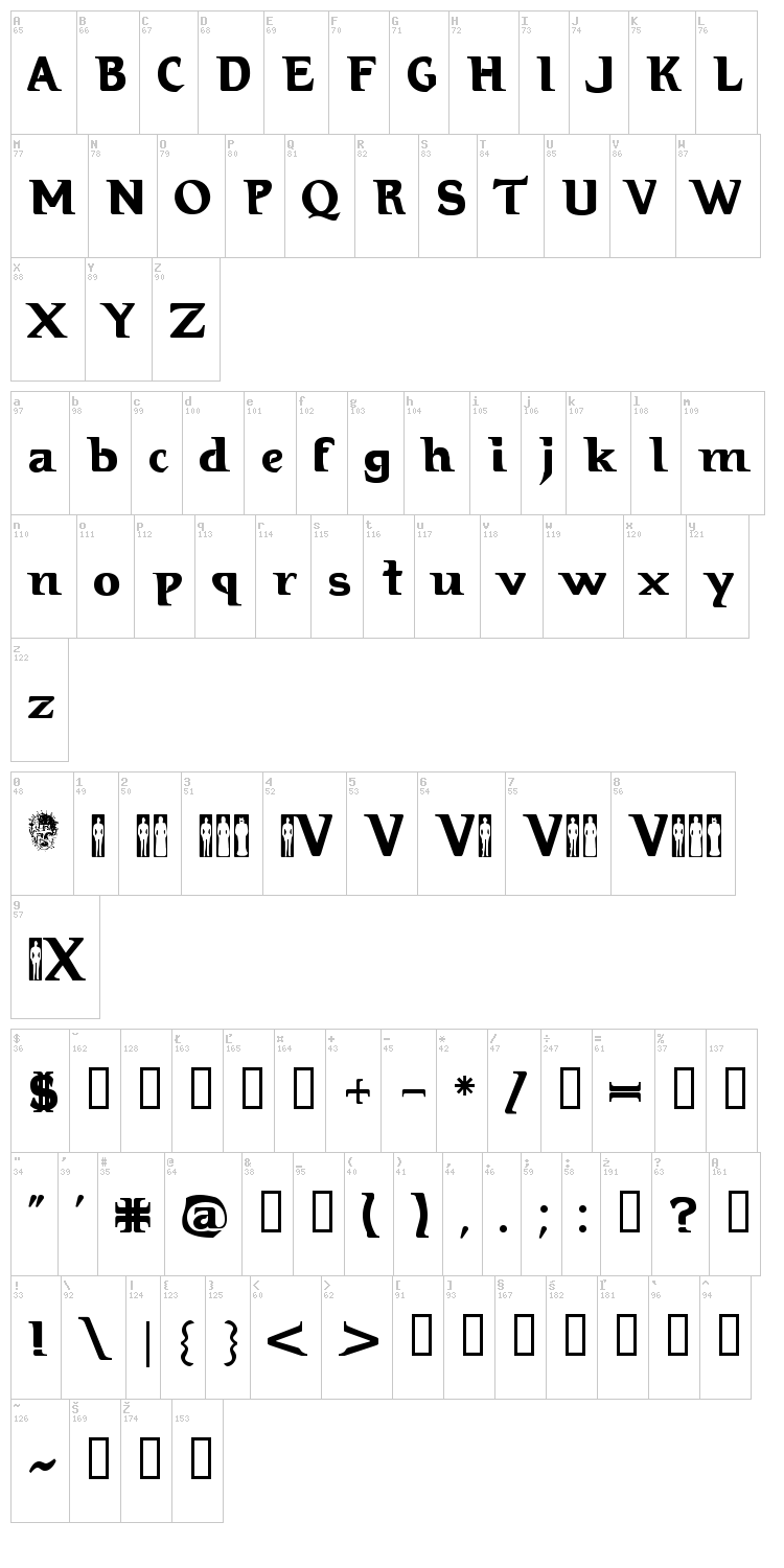 Hellraiser 3 font map